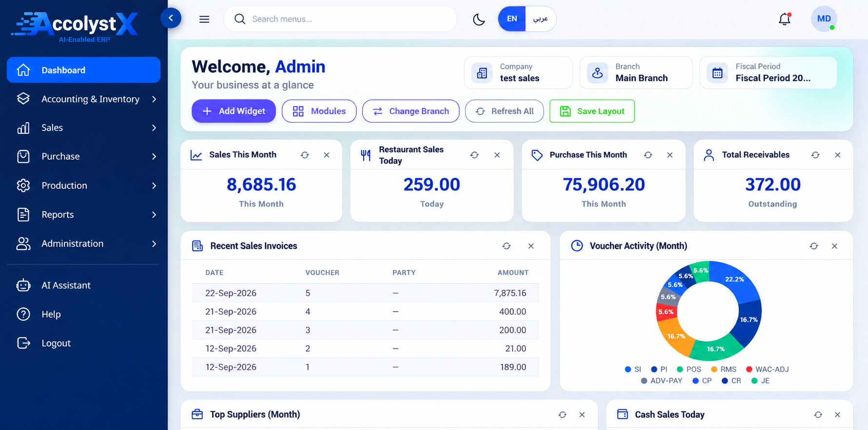 Accolyst X ERP dashboard with sales, purchases, receivables and voucher activity